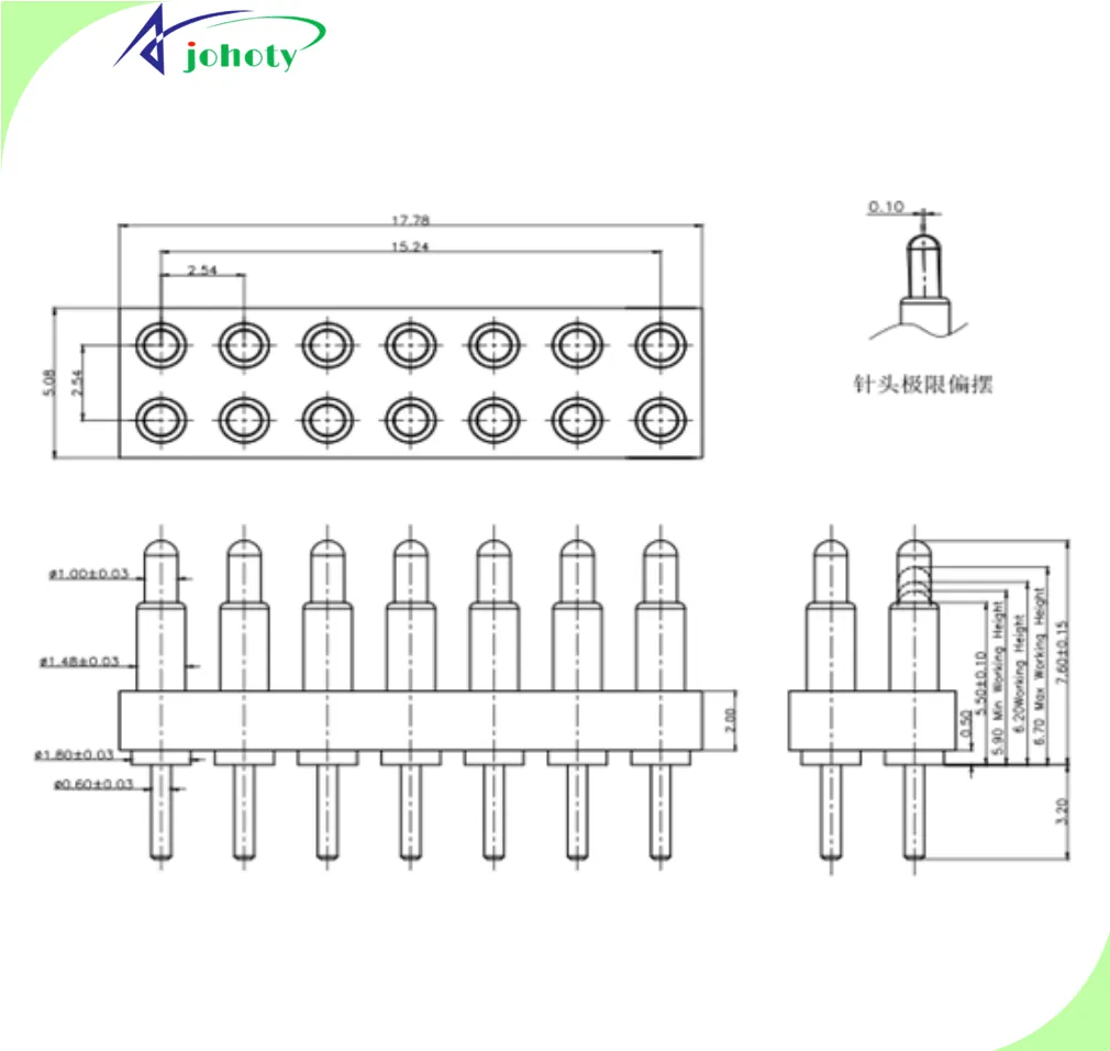 Aerospace Connectors, High Durability, 20x Lifespan, Amazing