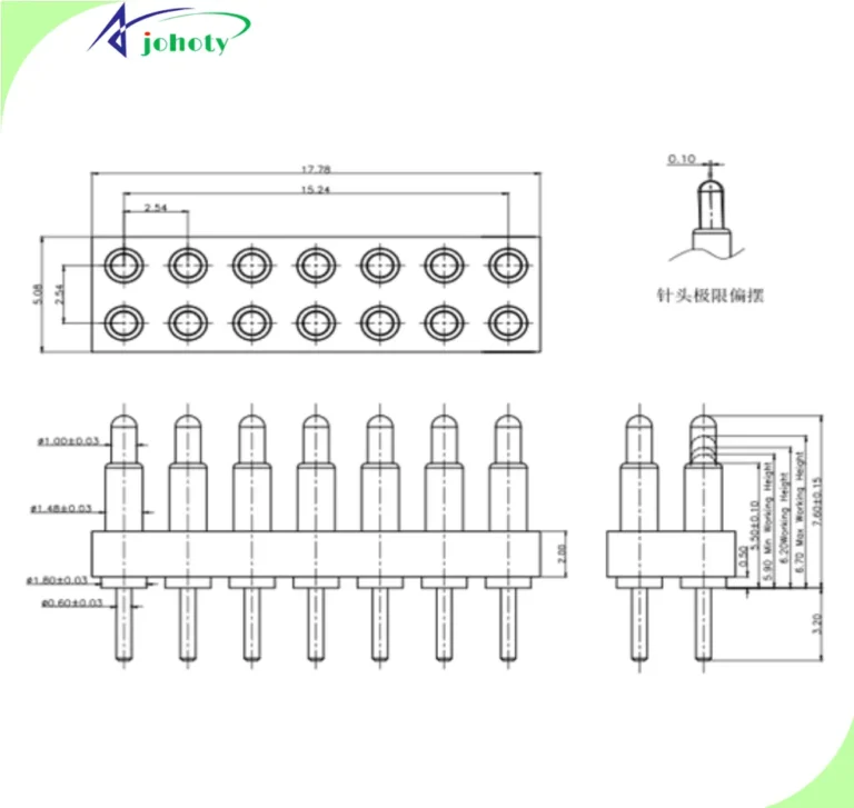What is rapid prototyping Precision Built in Days, pogo pins, pogo pin connector, Amazing