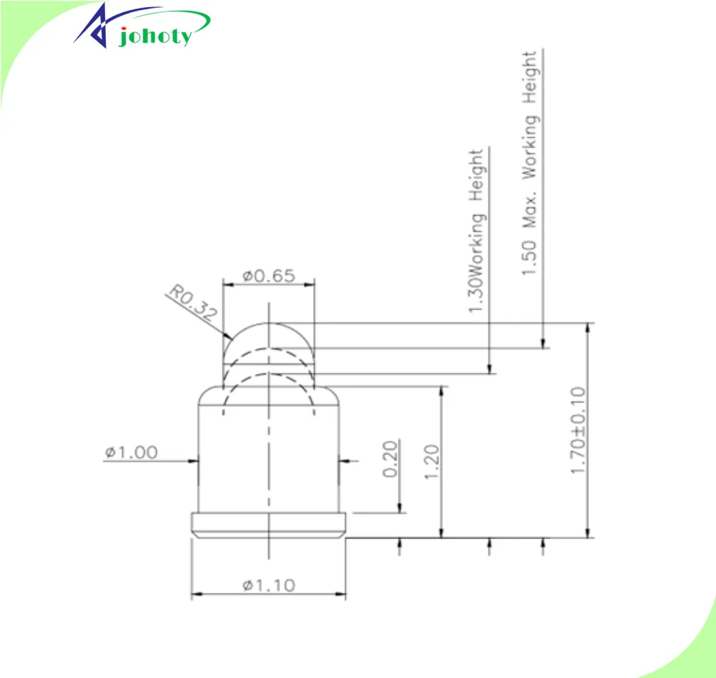30% Space Savings, Custom Pogo Pins for EV and ECGReliable