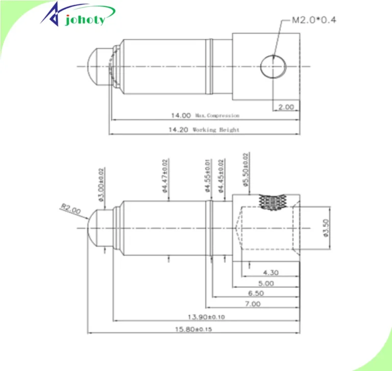 High Current Connectors for Zero-Loss EV Power Systems, Excellent