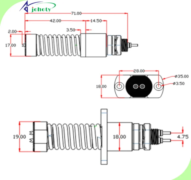 High Current Connectors for Zero-Loss EV Power Systems, Exceptional