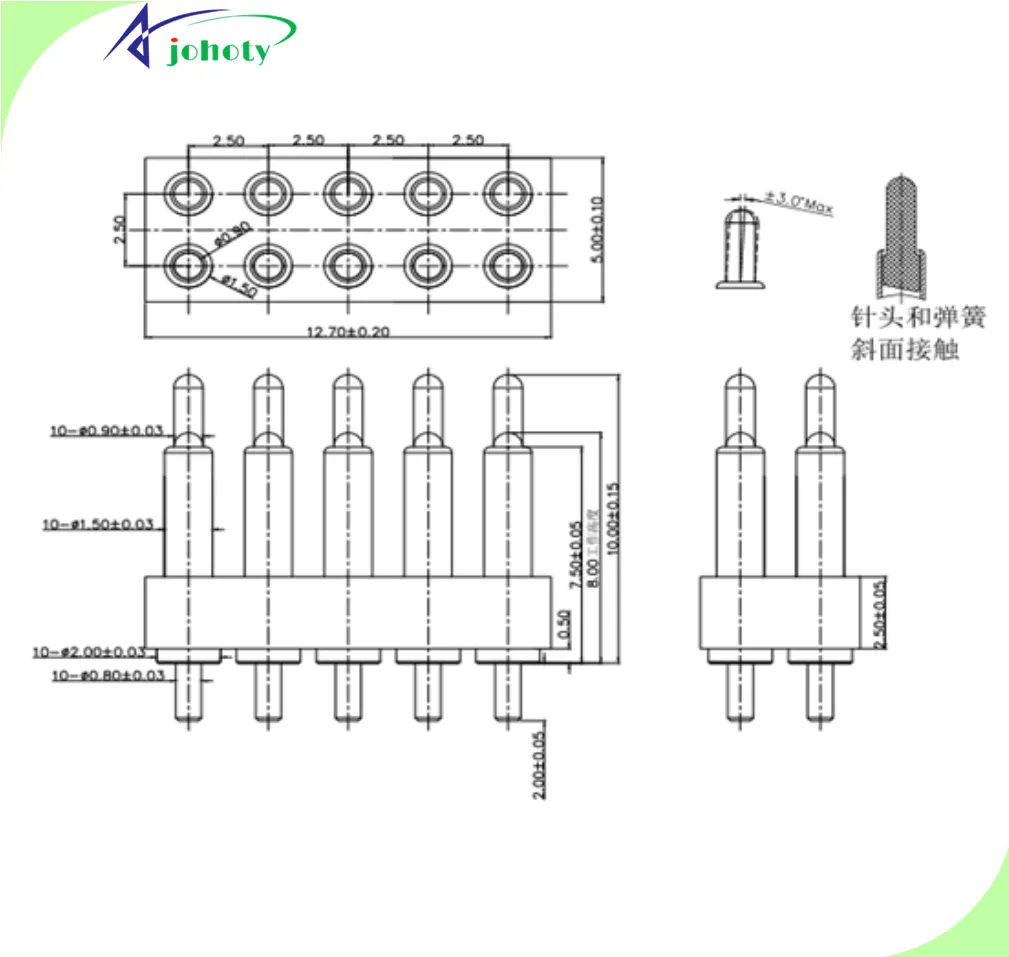 How Injection Molding Ensures IP67 Pogo Pin Connector, Brilliant