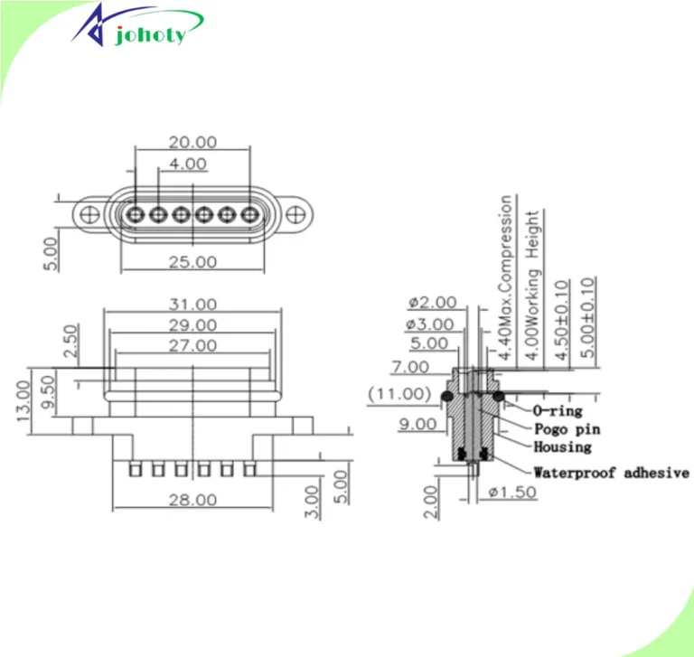 How Injection Molding Ensures IP67 Pogo Pin Connector, Flawless