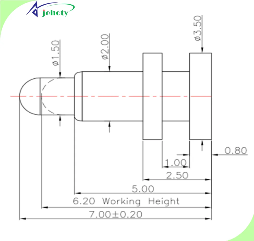 Why is SMT connector Critical for High-end Systems, Excellent